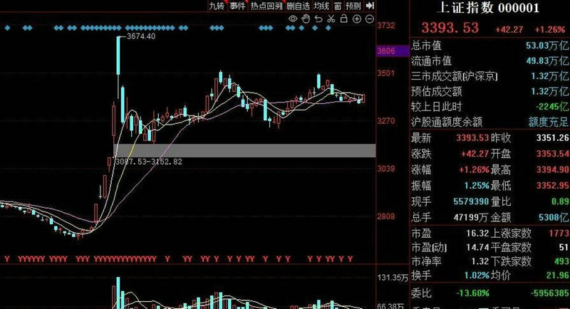 优先股的权益资本属性有哪些(发行优先股等其他权益工具的企业) 优先股的权益资本属性有哪些(发行优先股等其他权益工具的企业)