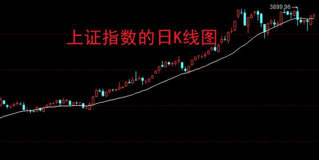 600开头的股票 600开头的股票普通股民可以买吗 600开头的股票 600开头的股票普通股民可以买吗