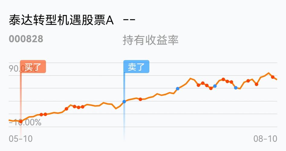 ����֪�������㱾�𣨻��𱾽���������