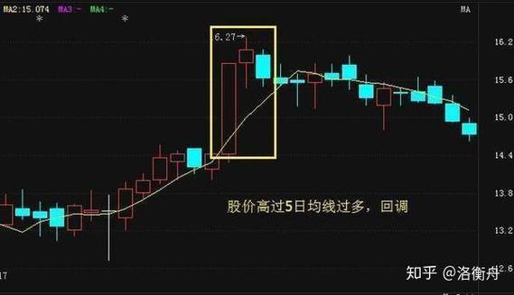 �����������ҵ������ɽ�