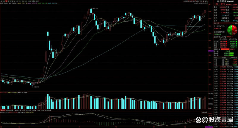 Ӣ����Ǳ����� Ӣ����45��