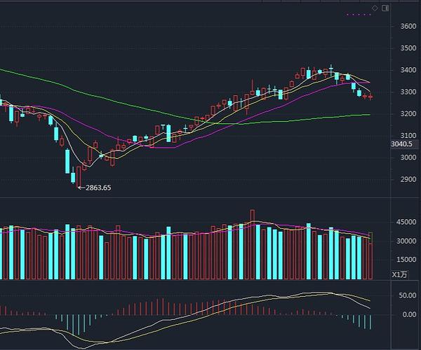 ��ҩ�ɷݺͻ���ҽҩ�ĸ��ã�����ҽҩδ��ʮ��ɳ��ԣ�