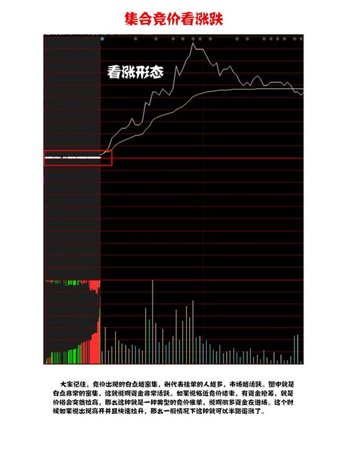 黄金白银现价空 黄金白银现价空间是多少 黄金白银现价空 黄金白银现价空间是多少