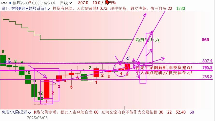 ����������й�˾���й���������Ͷ�ʹ�˾��