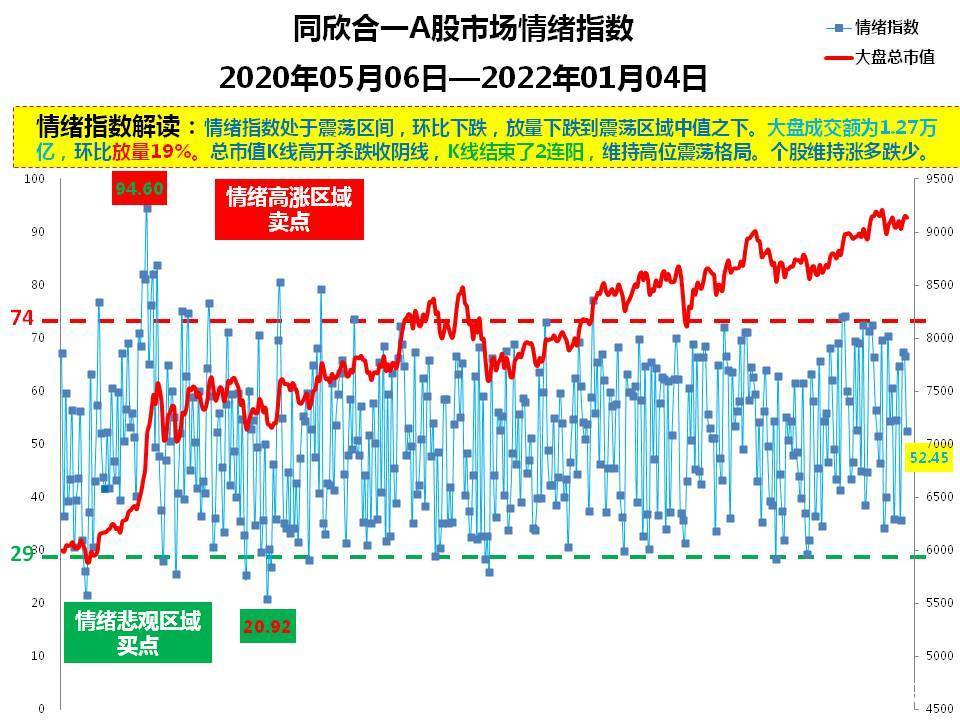 股票上涨k线(股票上涨的几种形态) 股票上涨k线(股票上涨的几种形态)