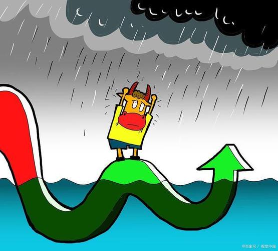 江恩九方图价格篇(江恩六方图) 江恩九方图价格篇(江恩六方图)