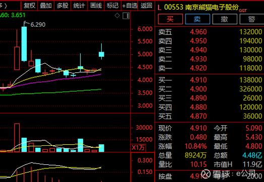 �ƾ�������Ϣƽ̨ �ƾ���Ϣapp