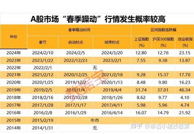 »¦¸Ûͨϵĸ۹ÉͨÿÈÕ¶î¶ÈÓÉË¿ØÖÆ£¨¸Û¹Éͨ×ܶî¶ÈºÍÿÈÕ¶î¶ÈÊÇ£© »¦¸Ûͨϵĸ۹ÉͨÿÈÕ¶î¶ÈÓÉË¿ØÖÆ£¨¸Û¹Éͨ×ܶî¶ÈºÍÿÈÕ¶î¶ÈÊÇ£©