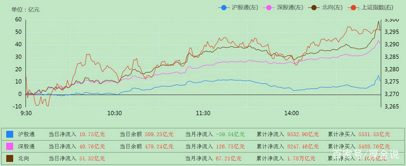 振邦智能市盈率(市盈率多少才合理) 振邦智能市盈率(市盈率多少才合理)