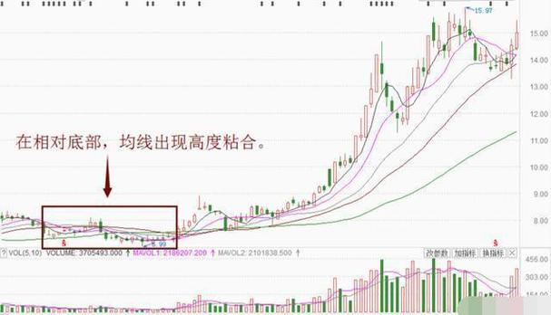二胎概念股票龙头股一览(中国只有五只好股票) 二胎概念股票龙头股一览(中国只有五只好股票)
