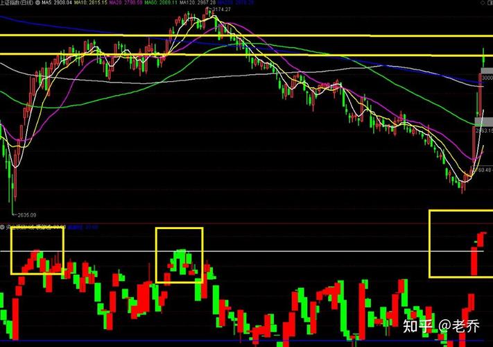 �����ںϸ�������µ�0.75% �����ʽ�����-8.41��Ԫ