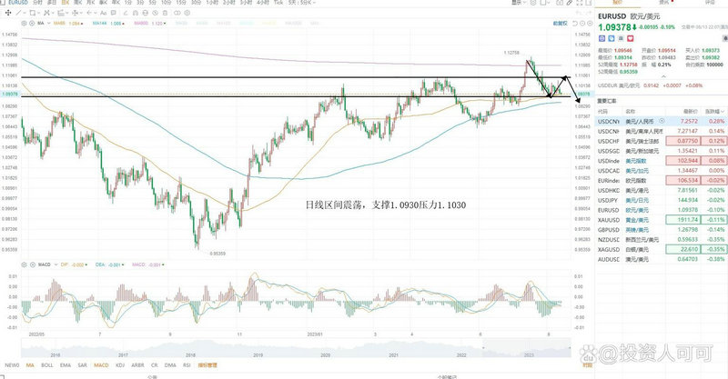 ����ʮ��������ֵ����2015������20��������ֵ������