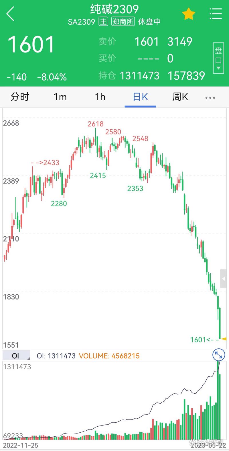 ·è¿ñÁ¬°å³± ¸ß±êÁúÍ·¹ÉÃñÈ˾ù׬17Íò ·è¿ñÁ¬°å³± ¸ß±êÁúÍ·¹ÉÃñÈ˾ù׬17Íò