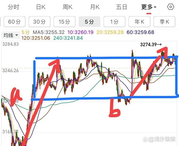 �����ز��������岣���������ز�����ô����