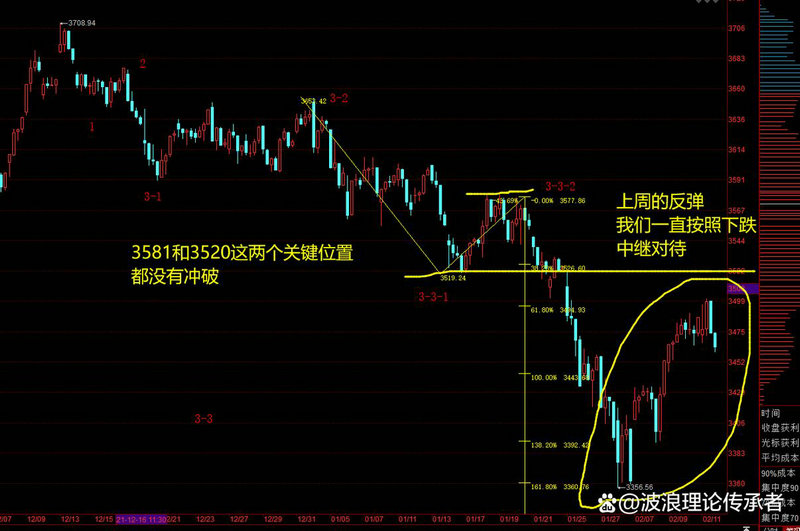 FOF�����׼������Ƴ� ����˾������ս