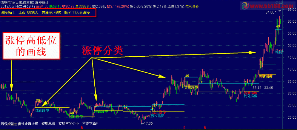 pp聚丙烯今日价格pp聚丙烯今日价格金投网 pp聚丙烯今日价格pp聚丙烯今日价格金投网