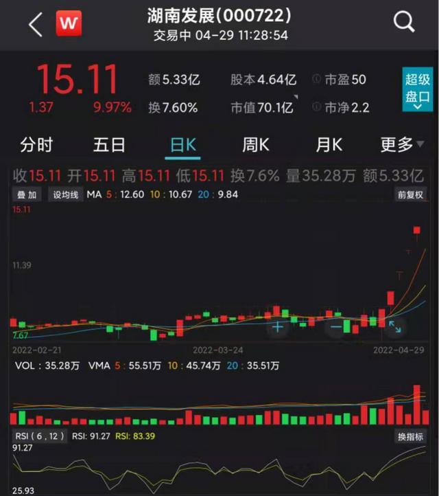 ��������תծ����תծÿ��������ʲô��˼��