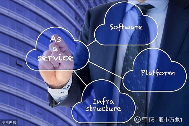 006832�����Զ����007119��