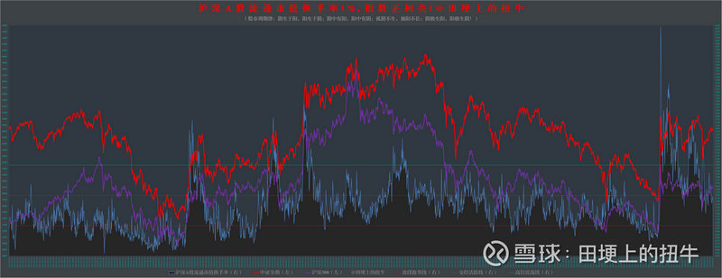 �۹����л��᣺���ܽ����������28%���й�ϡ�������ۼ��Ƿ���175