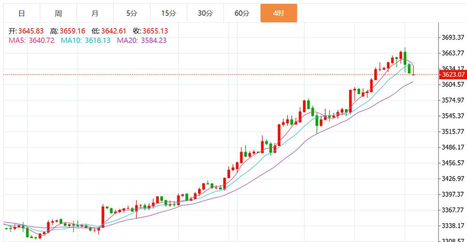 �������ծȯ��������������Ϲ���