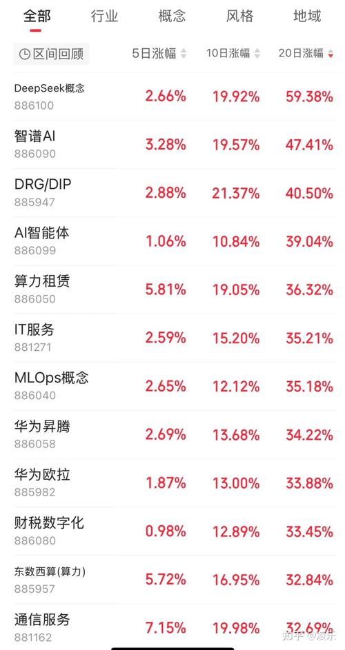 ����һ�������Ѷ���Ǯ