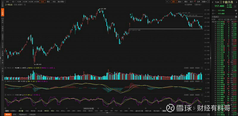 ��ͨ���������������ں�����***����