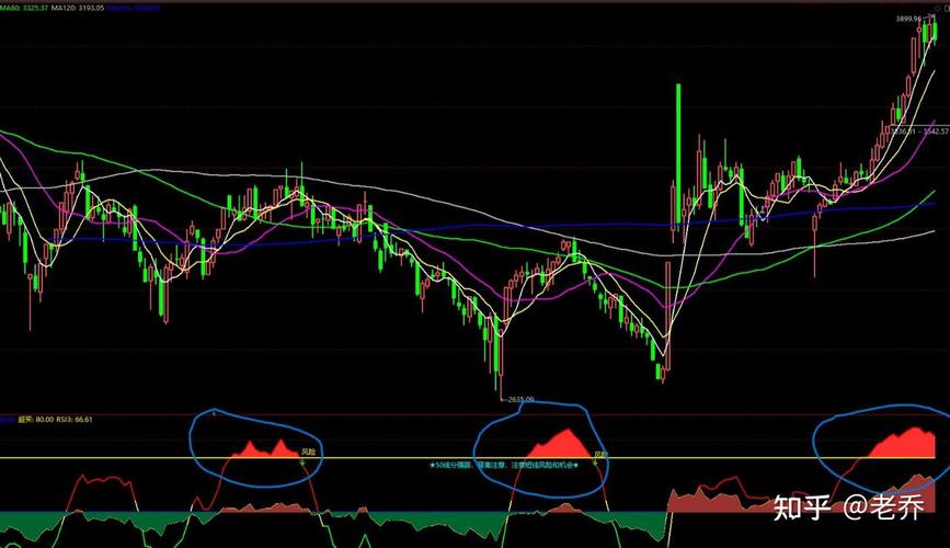 ��������Щ�������ʣ����𷼵�·���ʣ�