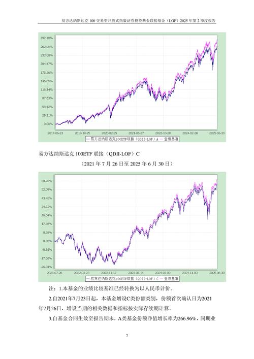 �����̳���ѿ����̳���Ѵ���