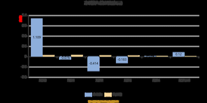 商业航天十倍大牛股揭秘 节后机构紧急调研股曝光 商业航天十倍大牛股揭秘 节后机构紧急调研股曝光
