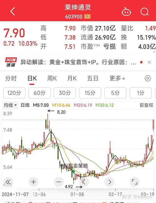 没有偏财不能炒股吗 没有偏财不能炒股吗