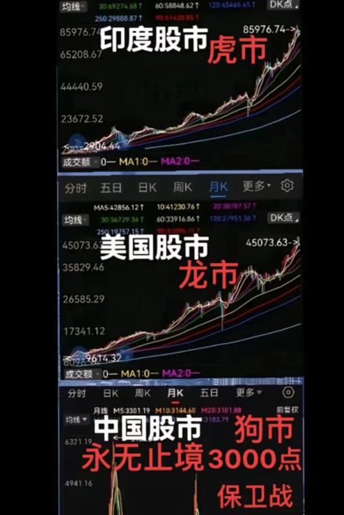 如何爬取基金数据(支付宝基金数据爬取) 如何爬取基金数据(支付宝基金数据爬取)