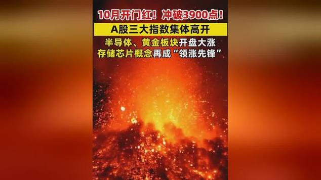 沪深大盘代码是多少 沪深大盘走势 沪深大盘代码是多少 沪深大盘走势