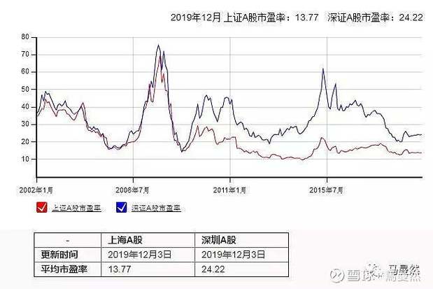 11��7������������3.5��Ԫ �����ɷ����ļ��1��Ԫ