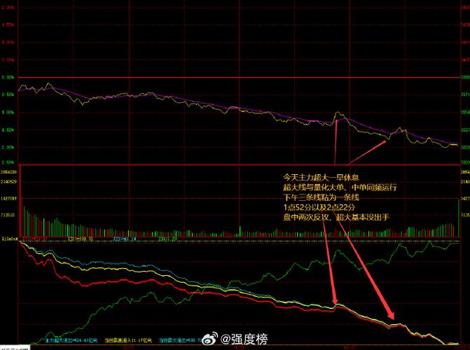 ��Ϫ��й�Ʊ(��Ϫ��й�Ʊ����)