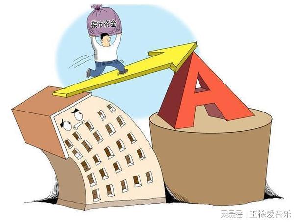 β�̼��Ͼ������β��3���Ӽ��Ͼ������̣�