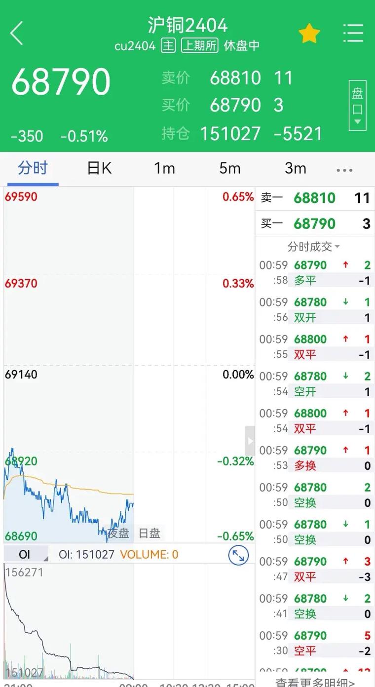 降息有利于债券市场吗(加息对债券市场的影响) 降息有利于债券市场吗(加息对债券市场的影响)