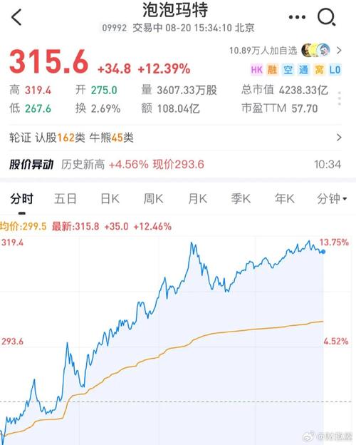 ���ҹ�����ծȯ��Ҫ��˭���У�����ծȯ����Ҫ�����ߣ�