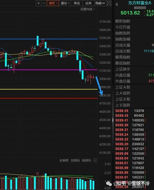 �����Ƽ���ɣ�ӯȤ�Ƽ���Ʊ��