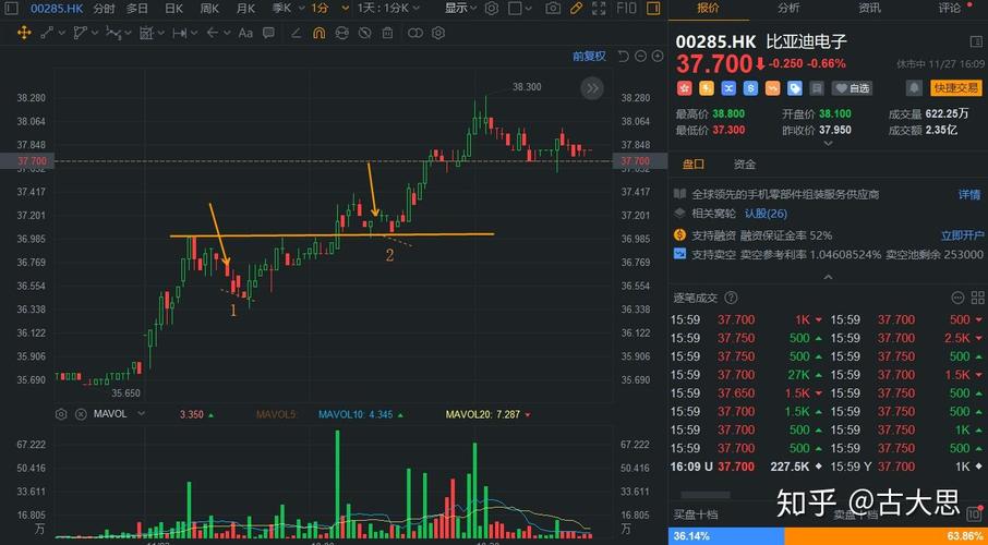 黄金牛市还能走多远 黄金牛市还能走多远