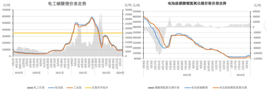 ���Ԥӯ���ڣ���ҡ�ת�塱��˾�걨ҵ����ϲ 2���⾫ѡ�㹫˾��