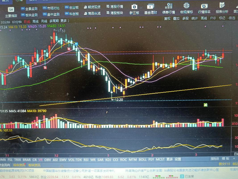 ��ţѧ���Ƿ�Ϸ� ��ţѧ������ʵ����