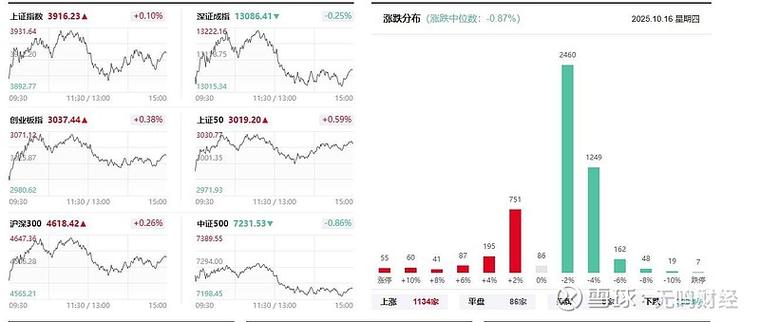 ������ҵipo������ҵ�г�Ӫ��������ҵ�������ľ���������