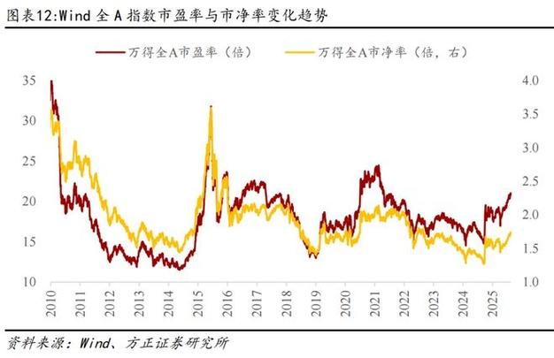 祥和实业诊股(方直科技股票牛叉诊股) 祥和实业诊股(方直科技股票牛叉诊股)