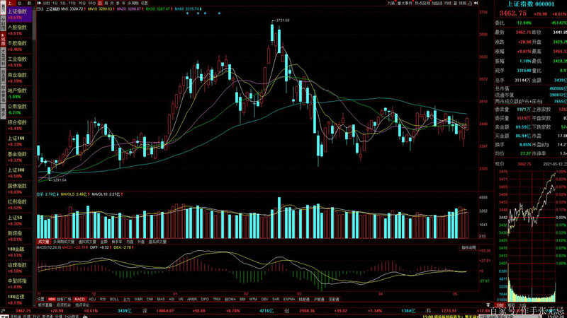 Ӣ��gdp����2019 2021��Ӣ��gdp