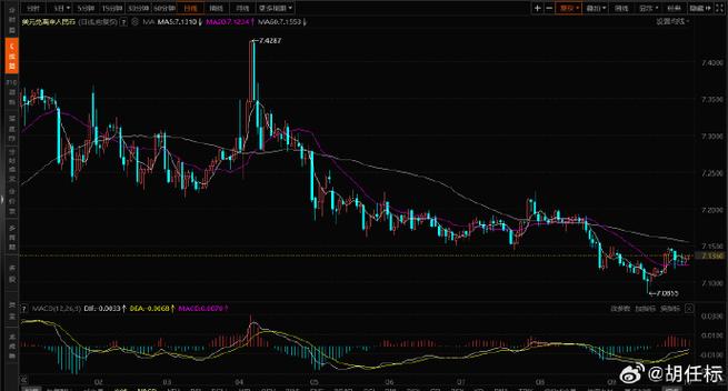 �Ļ��ƾ�˲�� �Ļ��ƾ���Ƶ