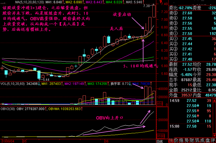 机器人概念目前上涨1.64% 主力资金净流入2.9亿元 机器人概念目前上涨1.64% 主力资金净流入2.9亿元