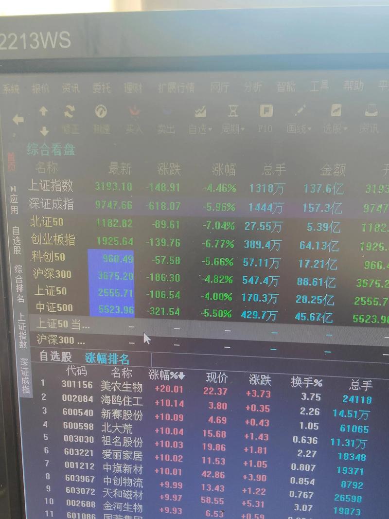 002239��Ʊ���飨002239���ؼѹ�Ʊ�۸��ѯ��