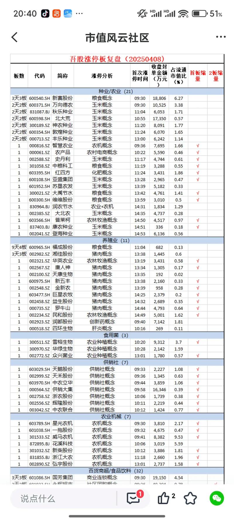 逸富国际期货(逸富国际期货交易平台) 逸富国际期货(逸富国际期货交易平台)