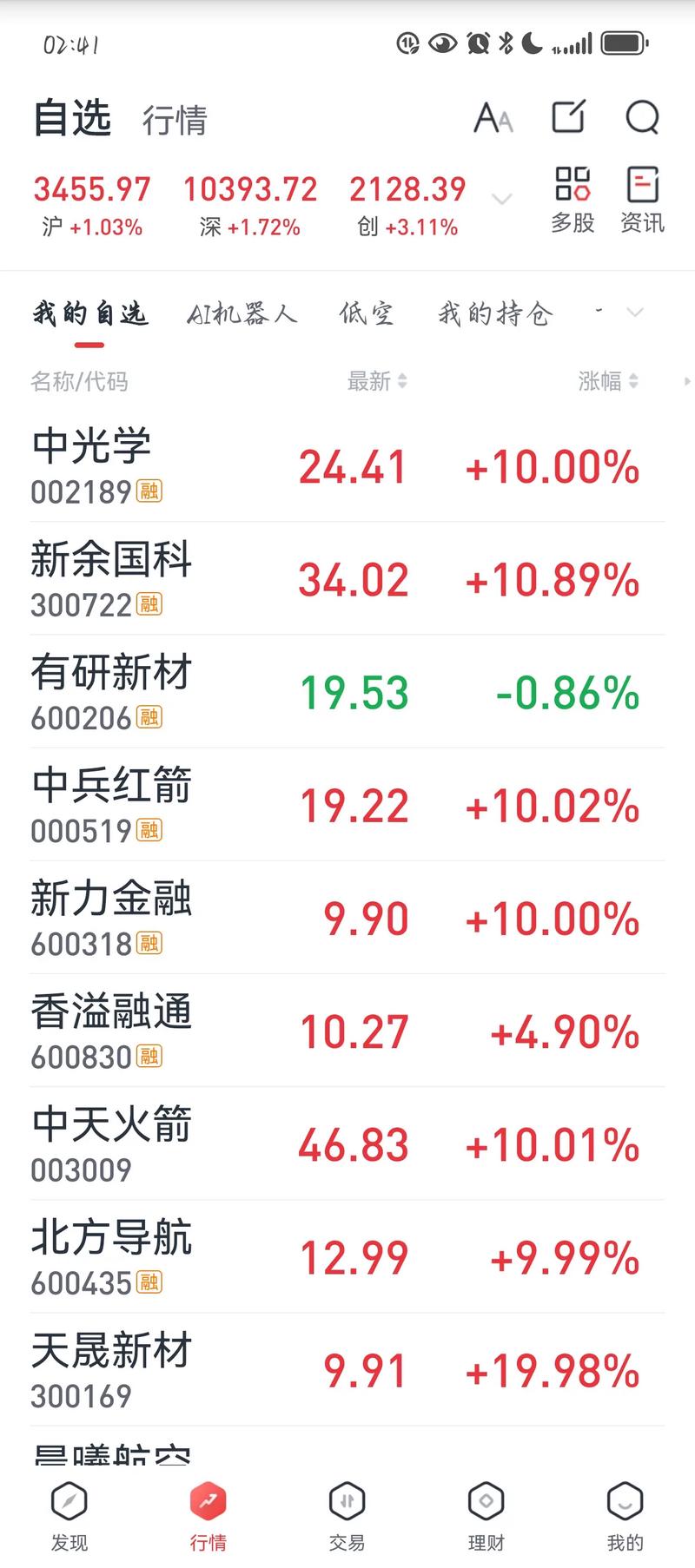 畅联股份疫苗(疫苗医药股票一览表) 畅联股份疫苗(疫苗医药股票一览表)