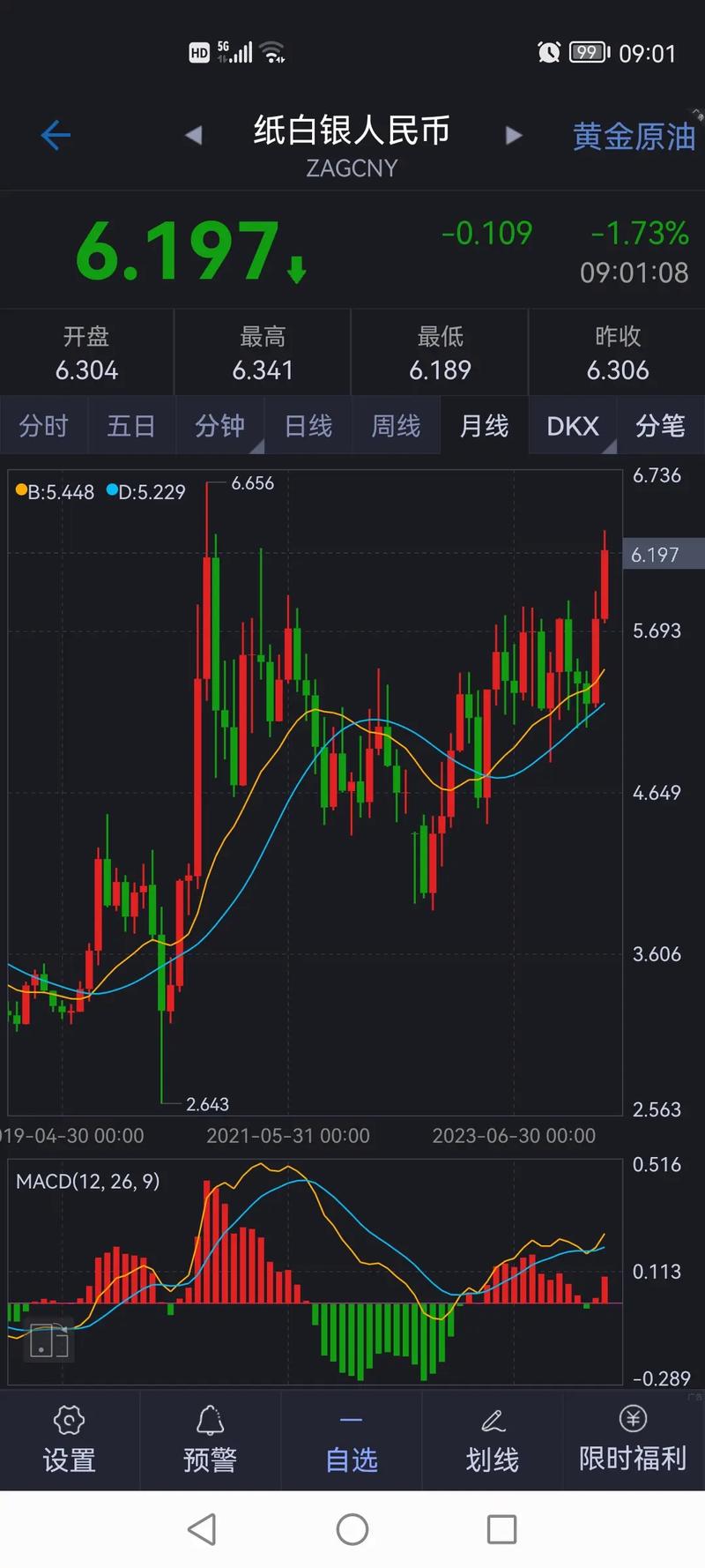 ��һ�ع���Ʊ�����������